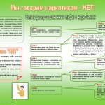 Важная информация 2