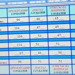 photo_2022-12-13_15-49-36