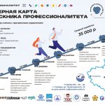 karta-vypusknika-professionaliteta-15.01.32 ОСП_page-0001